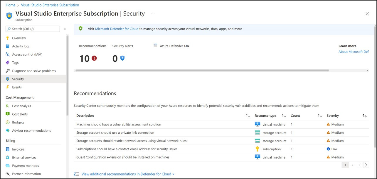 Screenshot of Microsoft Defender for Cloud Security Recommendations.