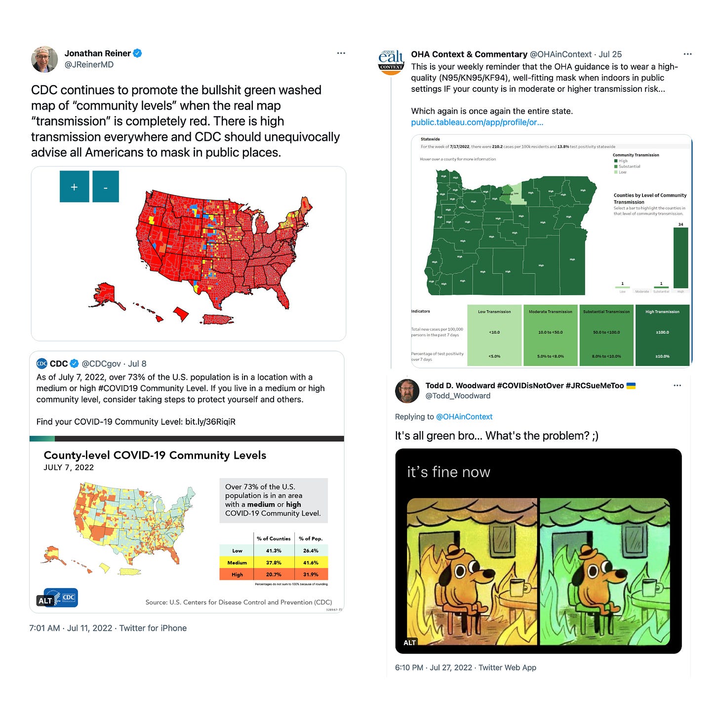 Tweet from Jonathan Reiner @JReinerMD says CDC continues to promote the bullshit green washed map of “community levels” when the real map “transmission” is completely red. There is high transmission everywhere and CDC should unequivocally advise all Americans to mask in public places. The picture shows the transmission map of the CDC with almost all of the U.S. in red. Quote tweet from @CDCgov says As of July 7, 2022, over 73% of the U.S. population is in a location with a medium or high #COVID19 Community Level. If you live in a medium or high community level, consider taking steps to protect yourself and others. A map of the U.S. shows COVID-19 community levels as shades of pastels mostly in green. Another tweet is from OHA Context & Commentary @OHAinContext Jul 25 This is your weekly reminder that the OHA guidance is to wear a high-quality (N95/KN95/KF94), well-fitting mask when indoors in public settings IF your county is in moderate or higher transmission risk... Which again is once again the entire state. And includes a map from Oregon Health Authority and their map visual aid that is a map of Oregon counties and almost completely dark green, all colors on this map are shades of green always, no other colors.And the next tweet is a reply from @Todd_Woodward Saying It's all green bro... What's the problem? Text smiley and posted with the image The this is fine dog meme in 2 panels the first regular, the second completely tinted in green except for the dog. The caption reads It's fine now.