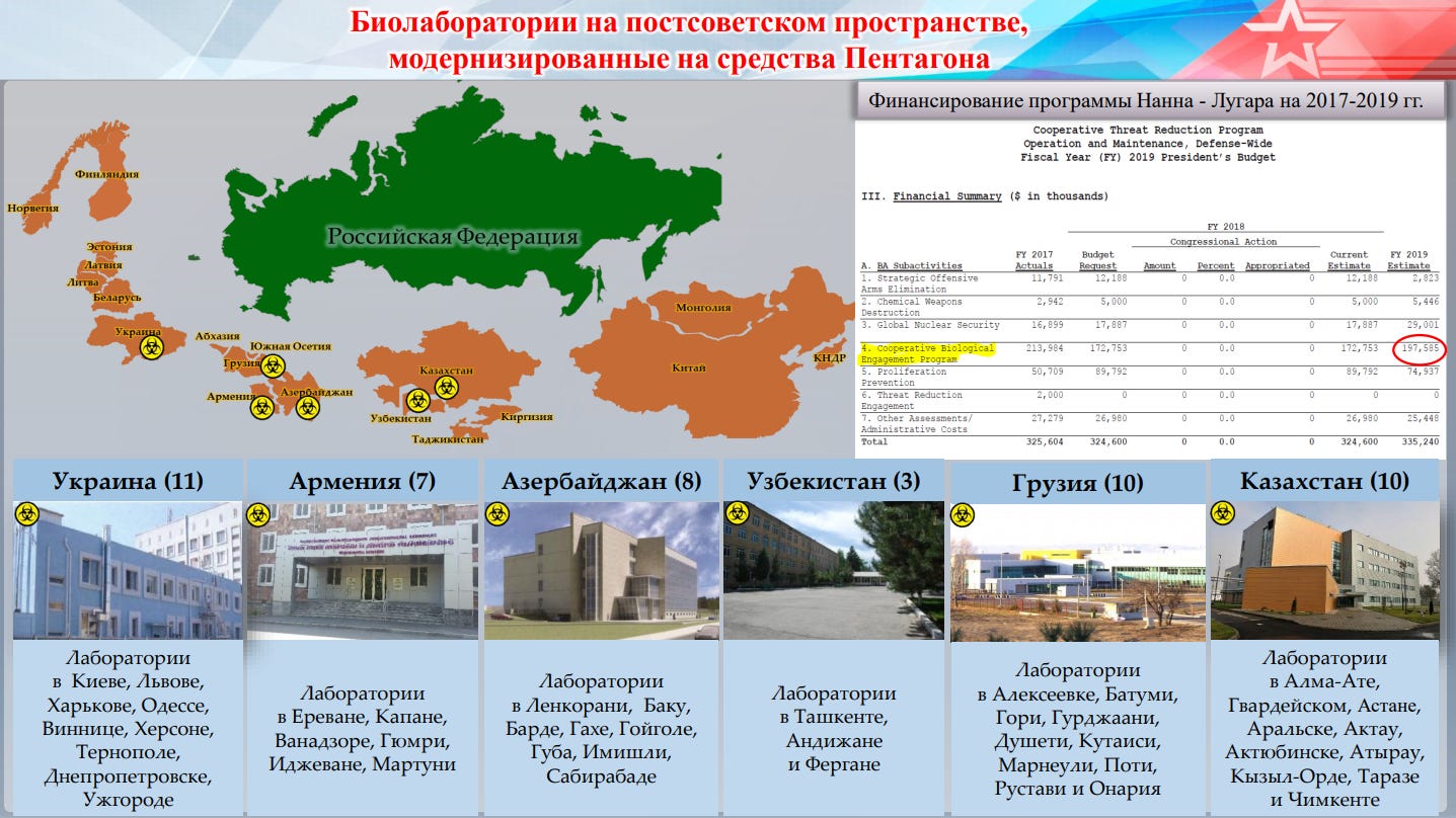 Screenshot from the website of the Russian Ministry of Defense, function.mil.ru