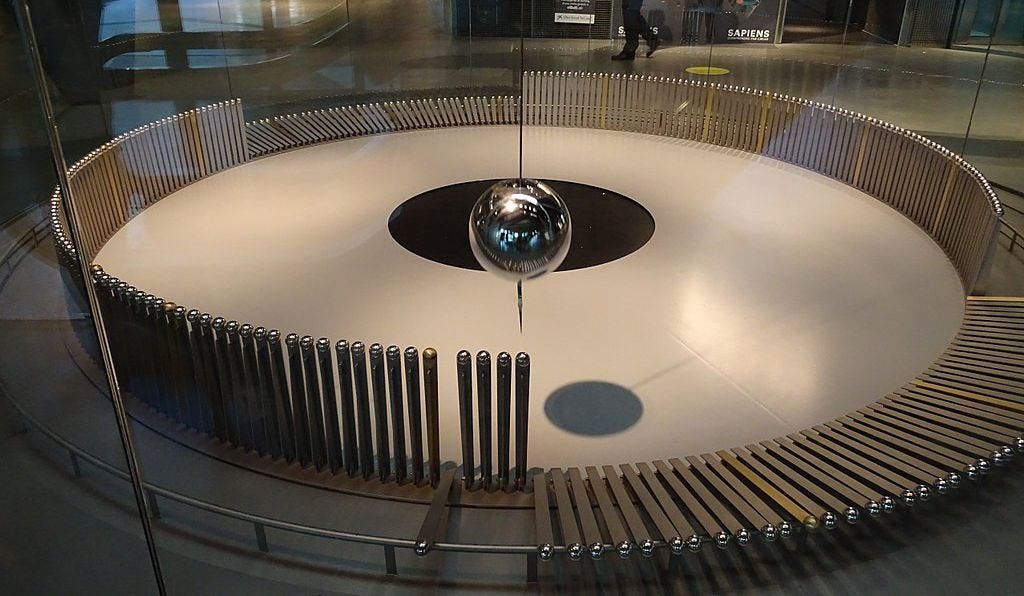 How Does Foucault's Pendulum Prove the Earth Rotates? | At the ...