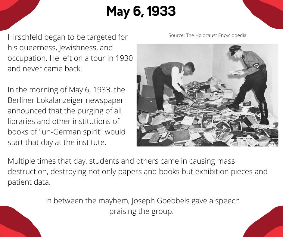 Hirschfeld began to be targeted for his queerness, Jewishness, and occupation. He left on a tour in 1930 and never came back.  In the morning of May 6, 1933, the Berliner Lokalanzeiger newspaper announced that the purging of all libraries and other institutions of books of "un-German spirit" would start that day at the institute. Multiple times that day, students and others came in causing mass destruction, destroying not only papers and books but exhibition pieces and patient data.  In between the mayhem, Joseph Goebbels gave a speech praising the group.