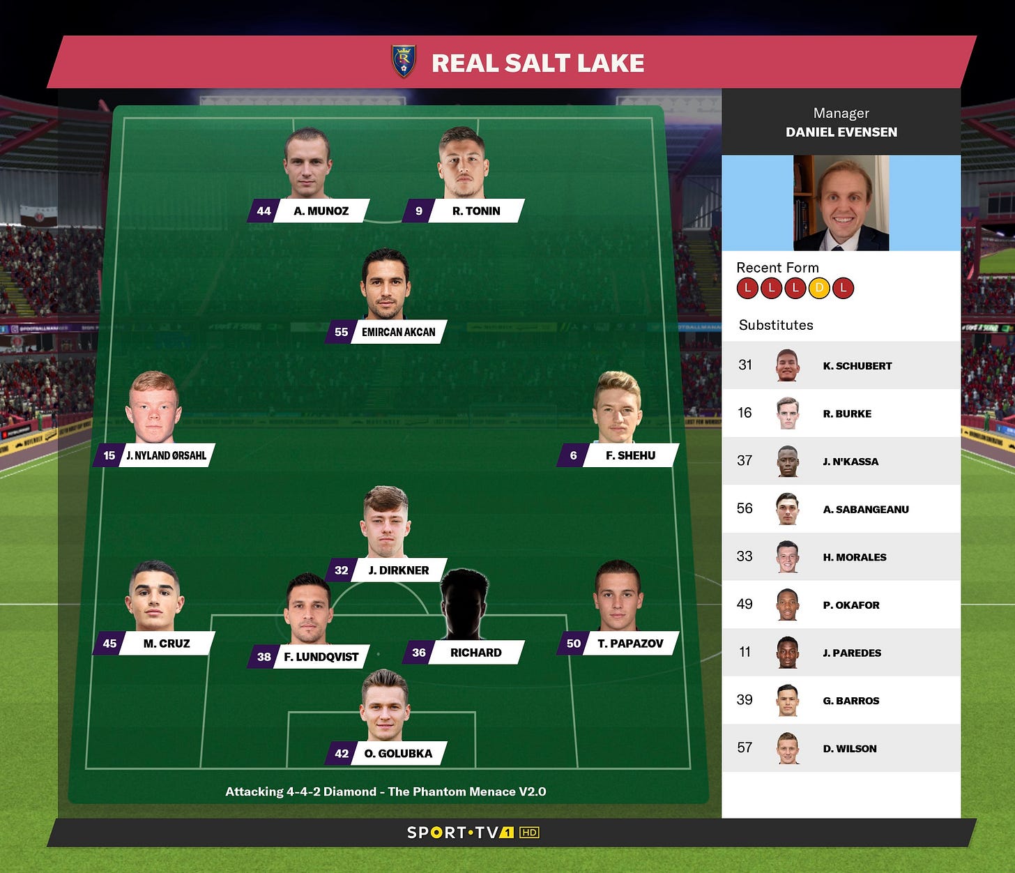Football Manager 2021 Fancy