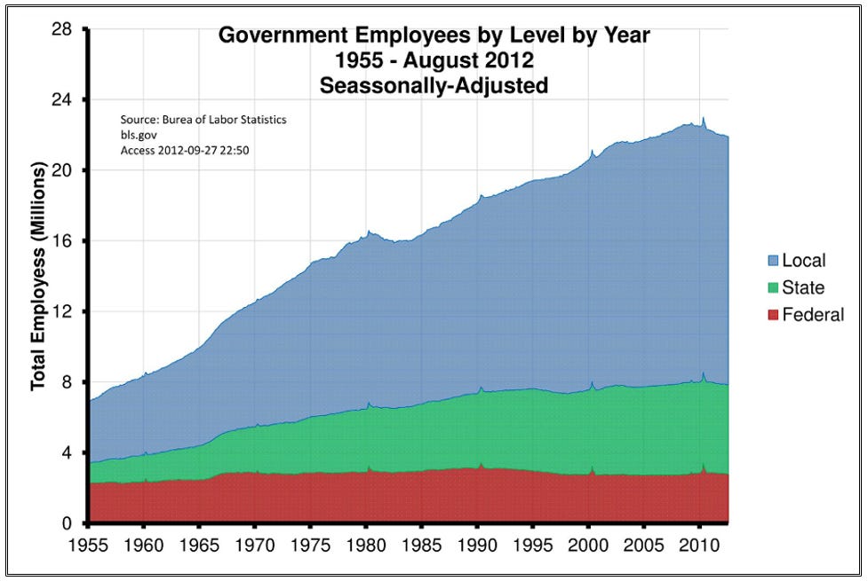 Chart

Description automatically generated