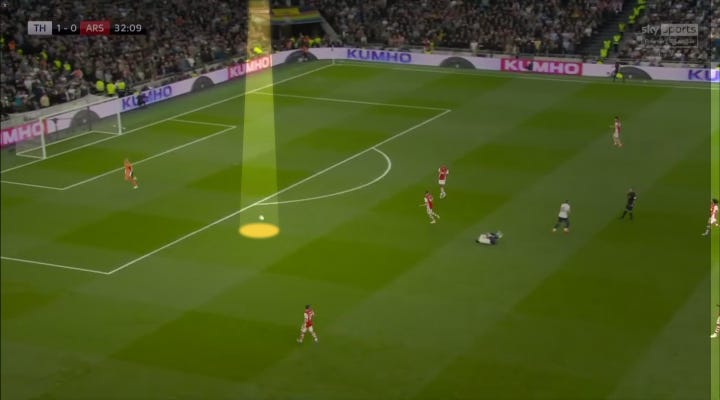 r/Gunners - Edu's BBQ: An attempt at a brief guide on countering the Spurs counter