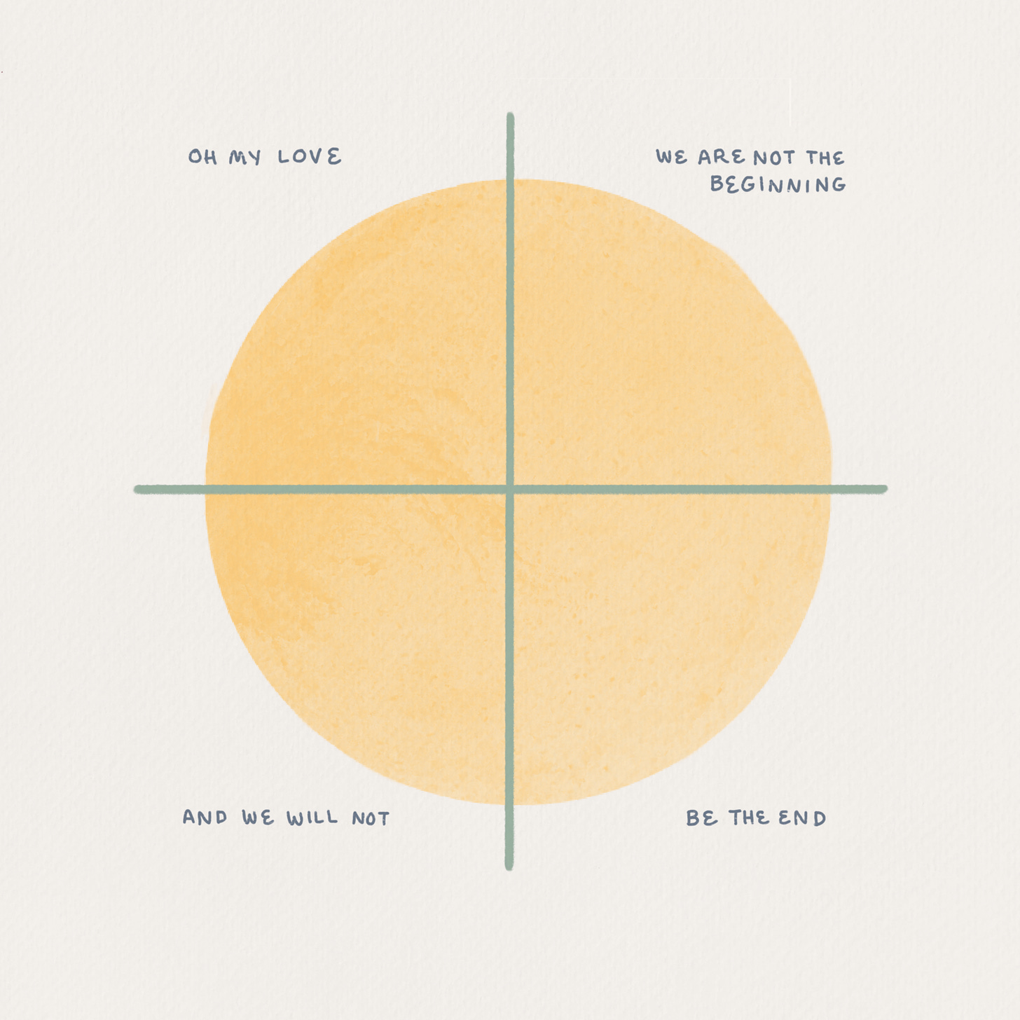 Text: Oh my love, we are not the beginning. And we will not be the end. Image: An enormous yellow sun