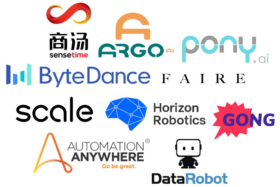 Imagem forma um mosaico com as marcas das seguintes startups (da esquerda para a direita, de cima para baixo): SenseTime, Argo AI, Pony.ai, ByteDance, Faire, Scale, Horizon Robotics, Gong, Automation Anywhere e Data Robots.