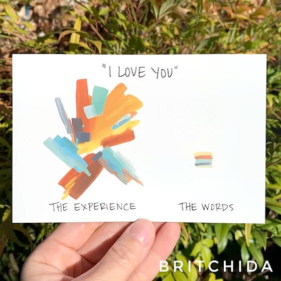 Painting by Britchida titled “I love you,” with an abstract collection of colors labeled “the experience” and the same colors in a neat line labeled “the words.”