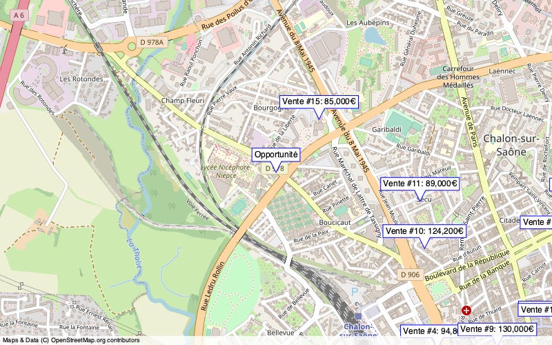Overview