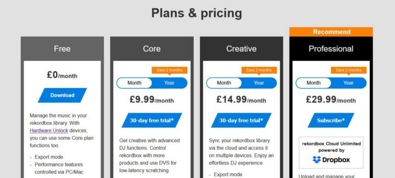 Rekordbox’s current pricing structure. Goes from ‘free’ to £30 a month. Sure, they offer some fancy add-ons, but how long do you think that ‘free’ option will last for?