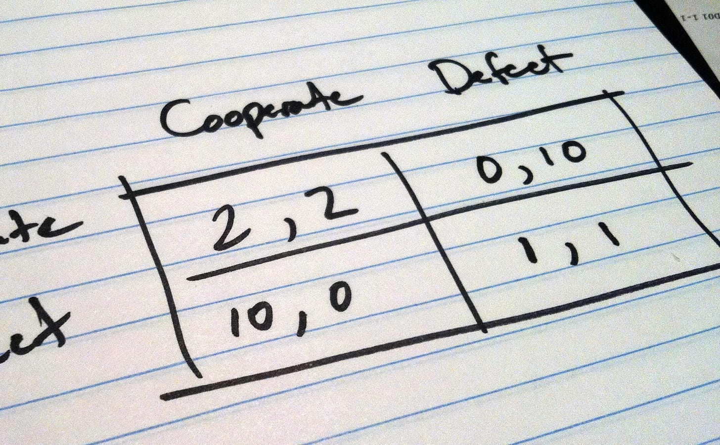 game-theory-paper-matrix-final1