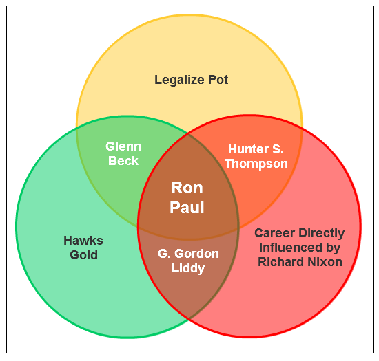 Paul(1)