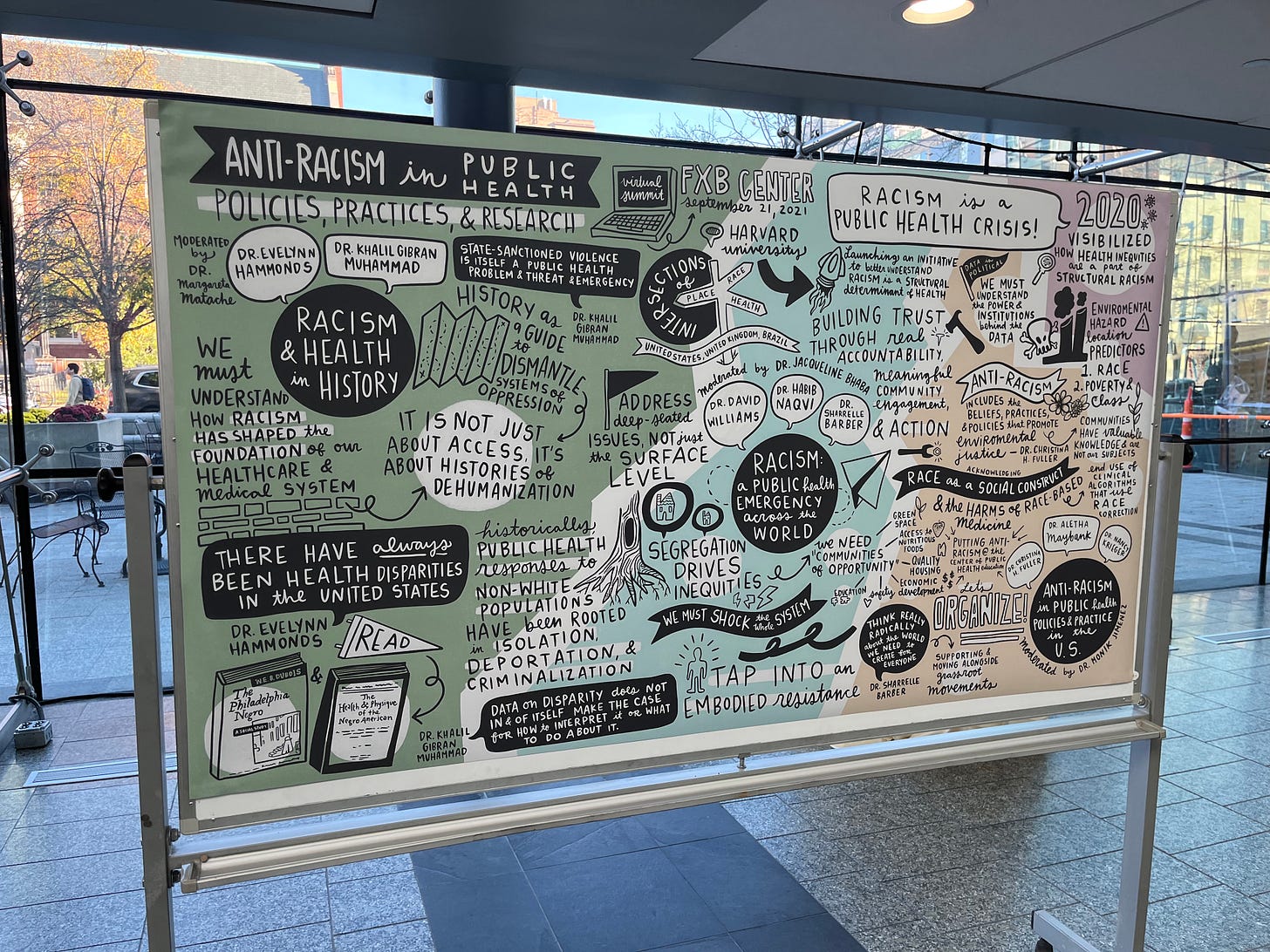 Photograph of a blown up graphic recording on Anti-Racism in Public Health