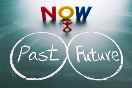 13,050 Past Present Future Stock Photos and Images - 123RF