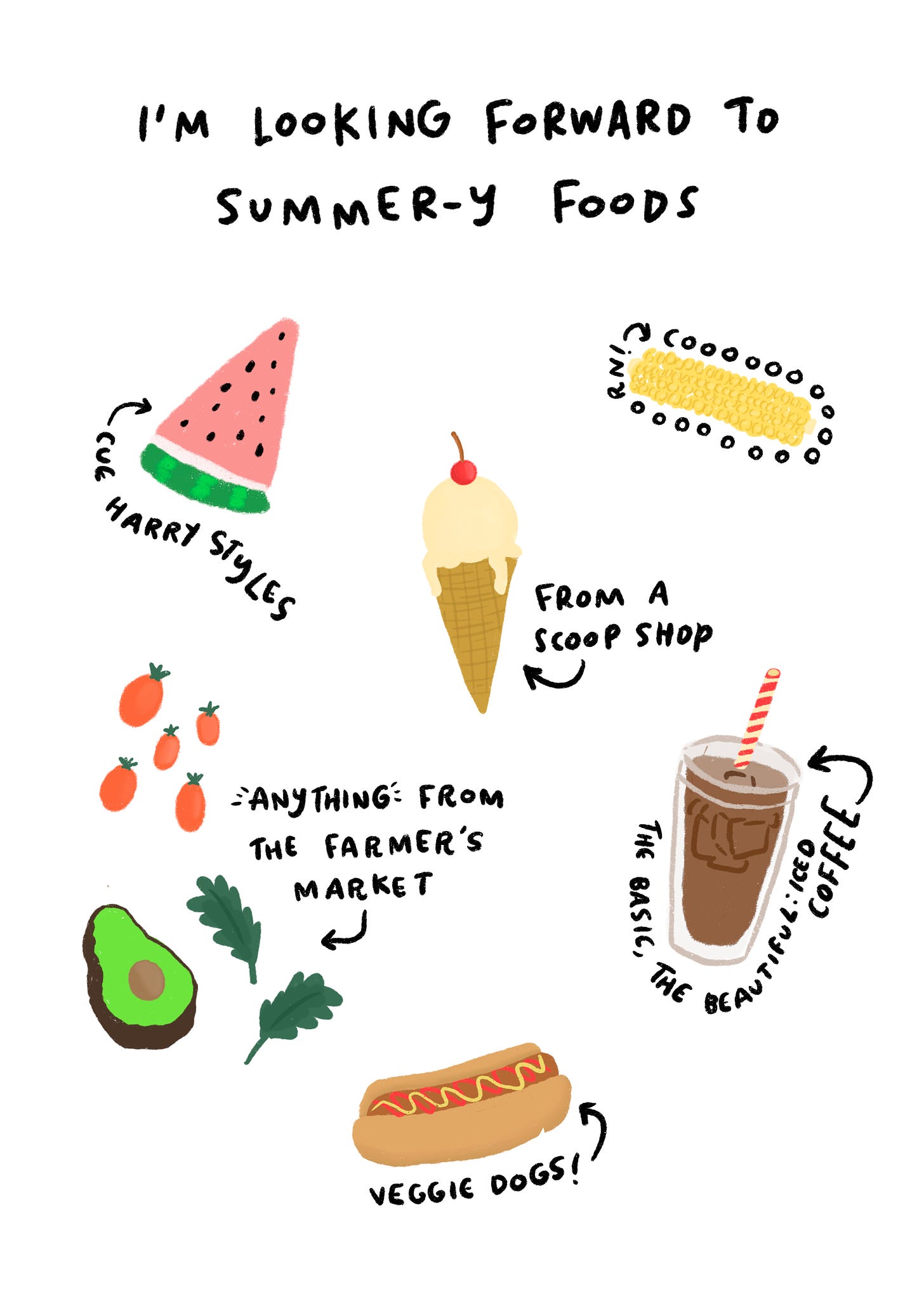 Text reads: I'm looking forward to summer-y foods. Illustrated below includes watermelon, an ice cream cone, corn, vegetables, a veggie dog, and iced coffee