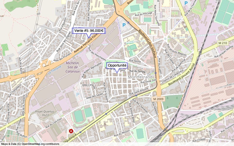 Overview