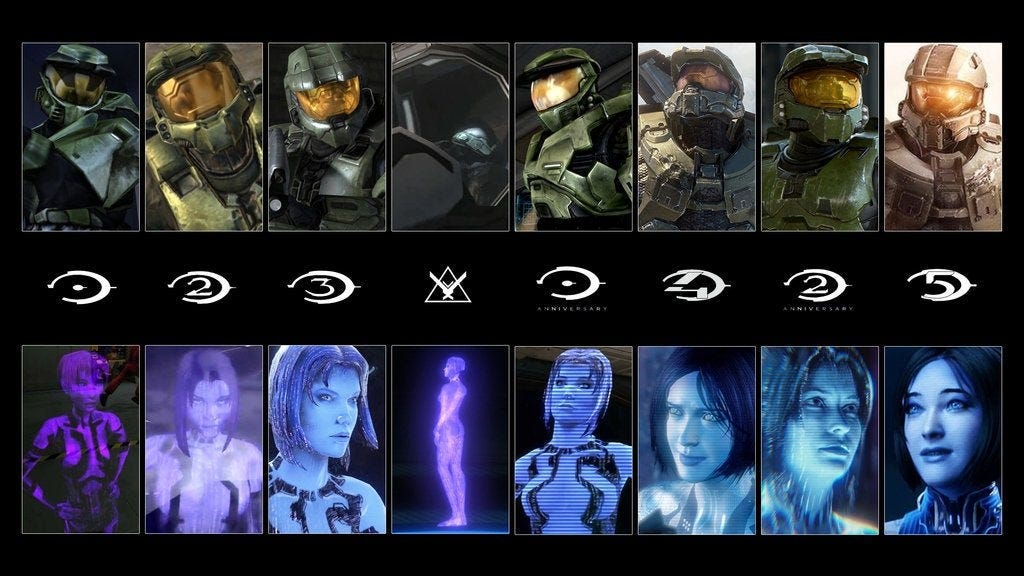 The Chief and Cortana's Evolution over the Series : r/halo