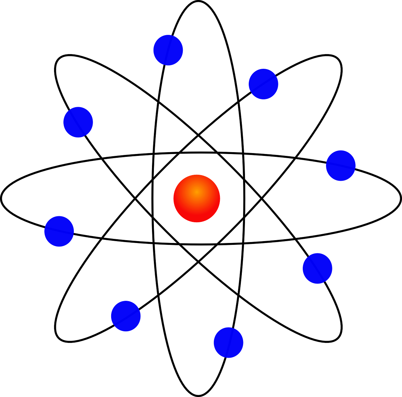 The classical view of an atom, proven to be incorrect a long time ago. The nucleus, in red, is made up of protons and neutrons, which in turn are made out of quarks.