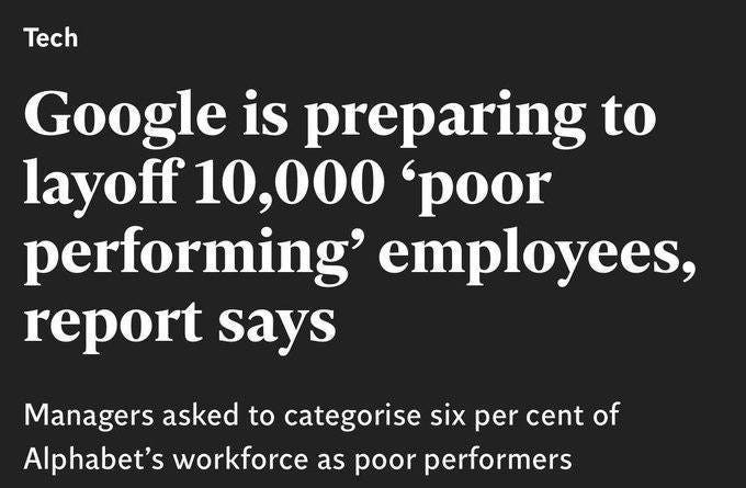 May be an image of text that says 'Tech Google is preparing to layoff 10,000 'poor performing' employees, report says Managers askeo to categorise six per cent of Alphabet's workforce as poor performers'