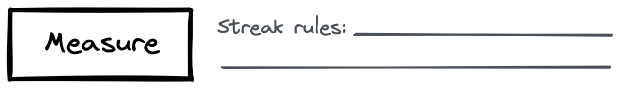 Define the rules for your streak