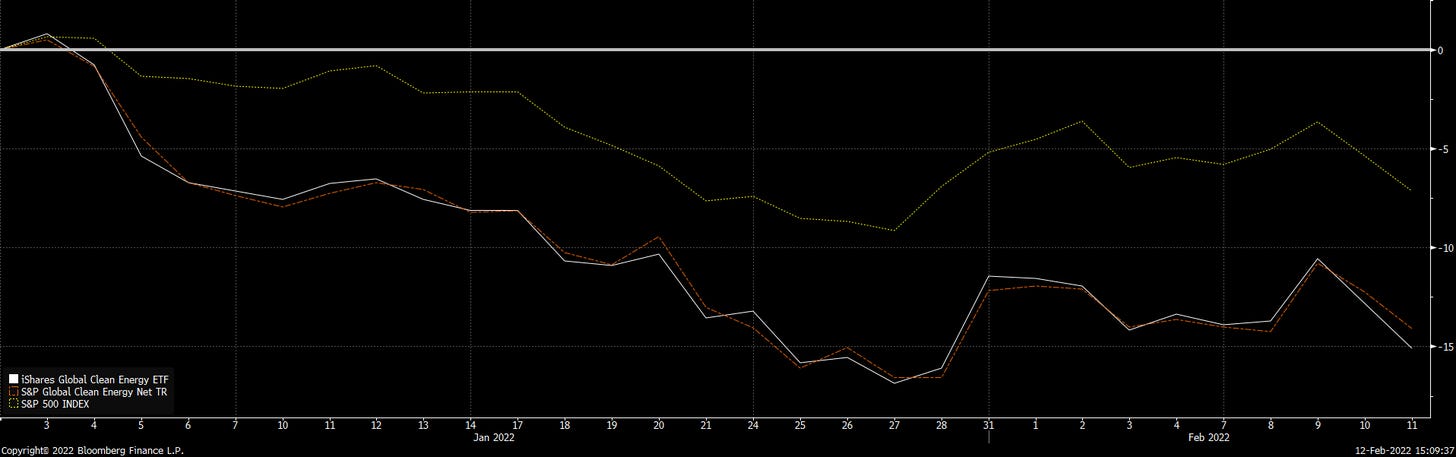 Chart, line chart

Description automatically generated