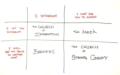 a chart of conversational styles