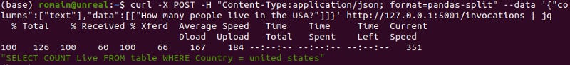 Curl command asking the model to predict the SQL from a text question