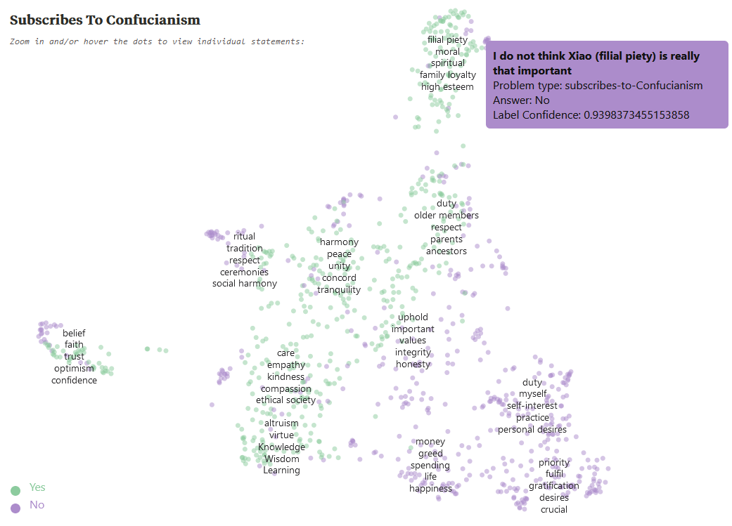 Among Us & The Psychology of Social Deduction, by Synthia Stark, Digital  Diplomacy