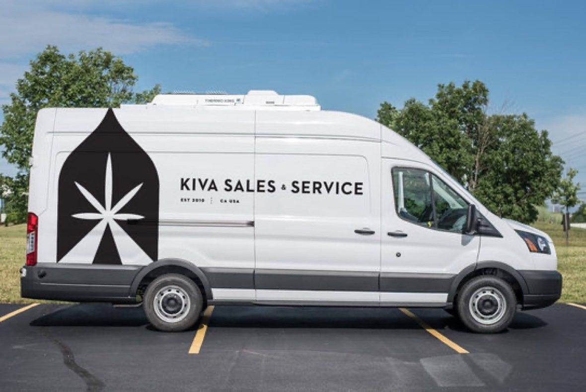 Kiva Sales & Service Partners with Jetty | Kiva Confections