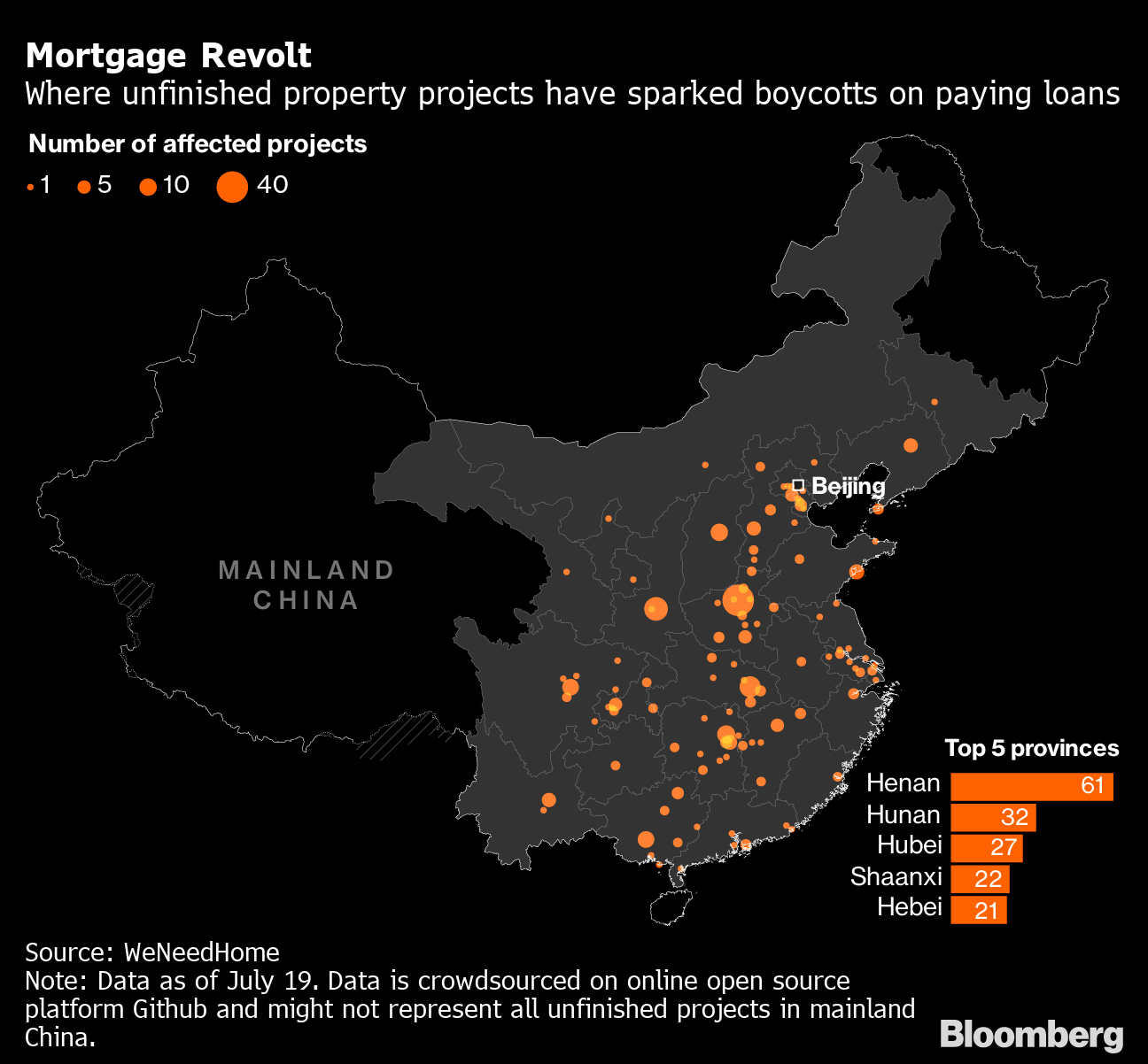 China Mortgage Boycott: Xi Jinping Faces Revolt From Homebuyers Seeking  Justice - Bloomberg