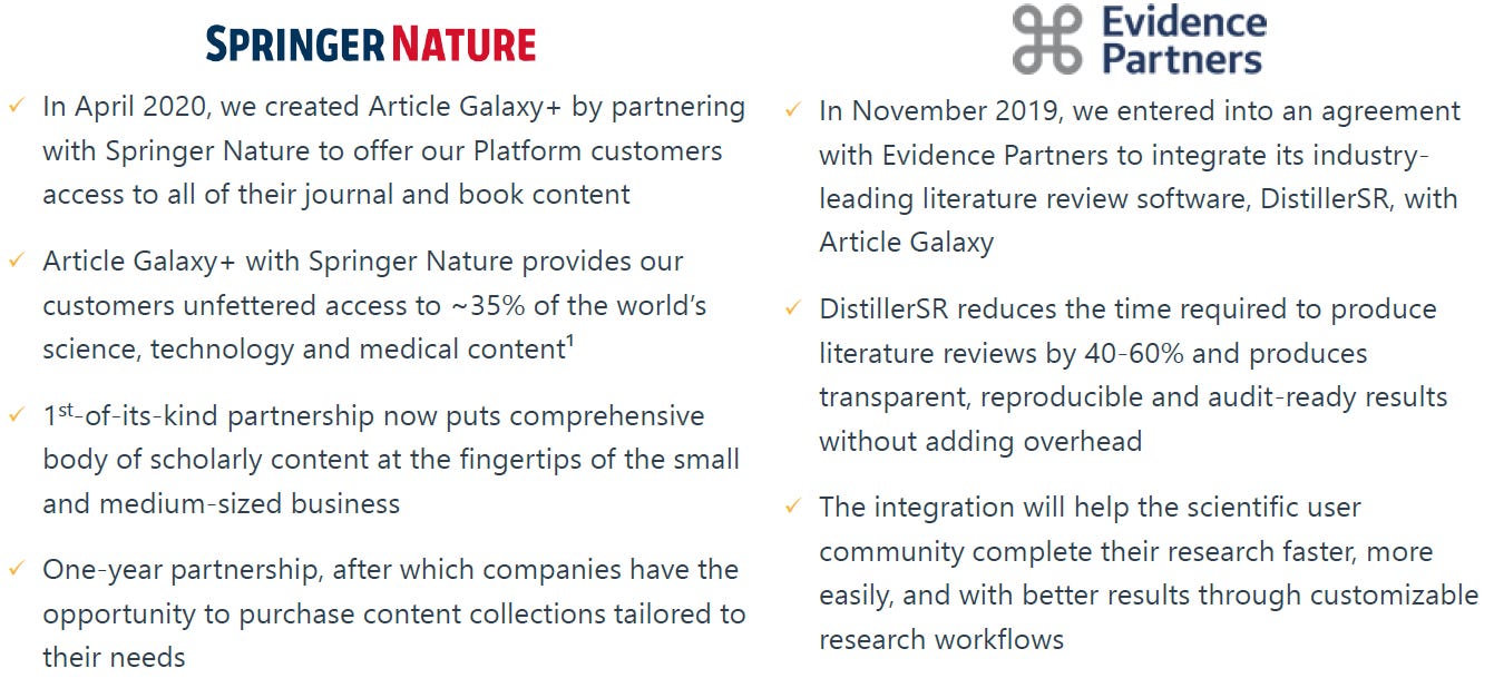 SPRINGERNATURE 
In April 2020, we created Article Galaxy+ by partnering 
With Springer Nature to Offer our Platform customers 
access to all of their journal and book content 
Article Galaxy* with Springer Nature provides our 
customers unfettered access to —35% of the world's 
science, technology and medical contentl 
IST-of-its-kind partnership now puts comprehensive 
body of scholarly content at the fingertips of the small 
and medium-sized business 
One-year partnership, after which companies have the 
opportunity to purchase content collections tailored to 
their needs 
Evidence 
Partners 
In November 2019. we entered into an agreement 
With Evidence Partners to integrate its industry- 
leading literature review software, Distiller* with 
Article Galaxy 
DistillerSR reduces the time required to produce 
literature reviews by 40-60% and produces 
transparent, reproducible and audit-ready results 
without adding overhead 
The integration Will help the scientific user 
community complete their research faster, more 
easily, and with better results through customizable 
research workflows 