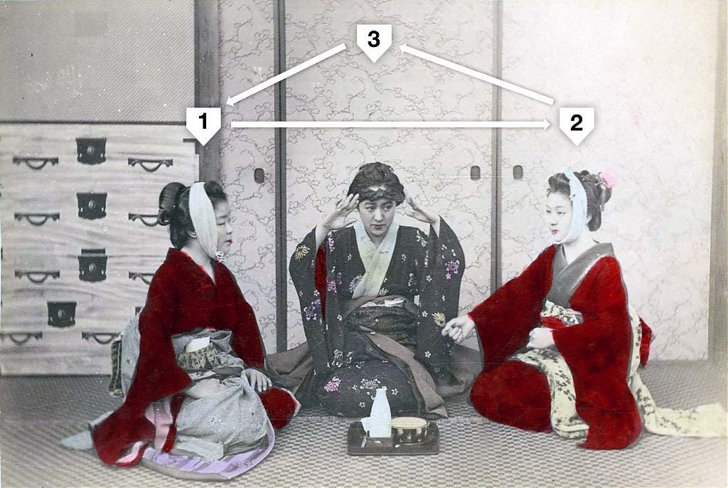 Three Japanese Women Playing the Tōhachiken Game