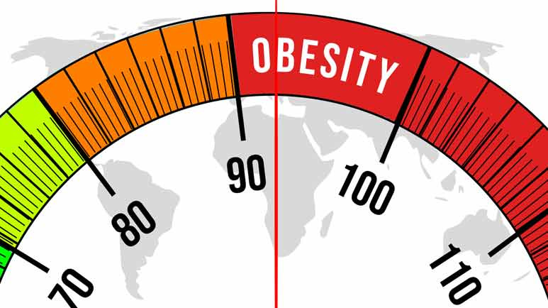 health risks of obesity