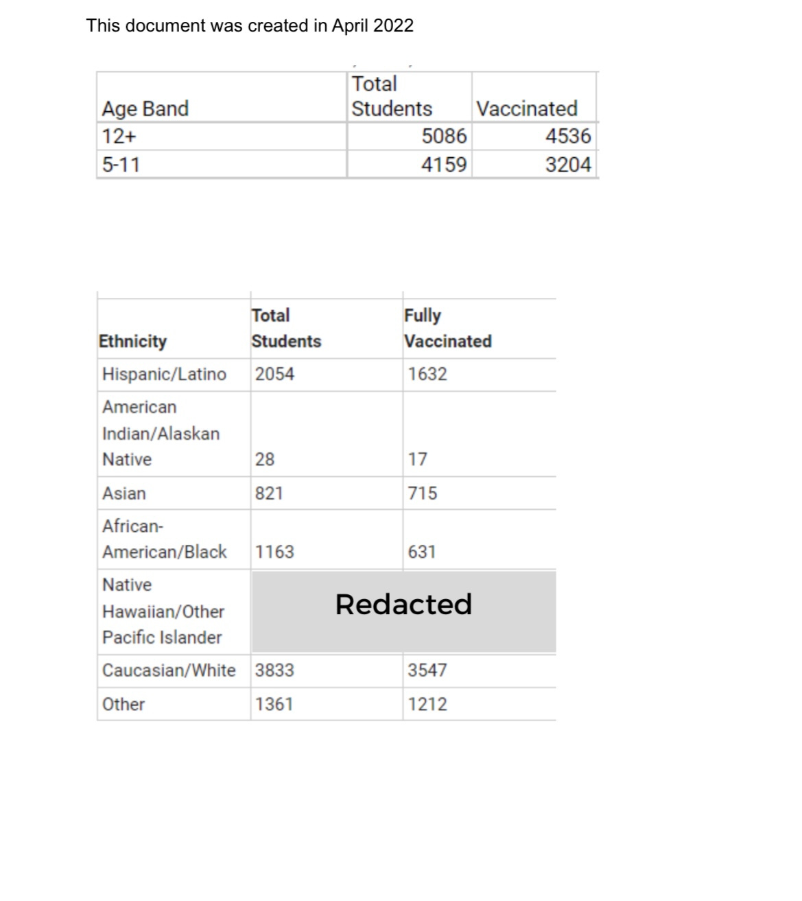 Table

Description automatically generated