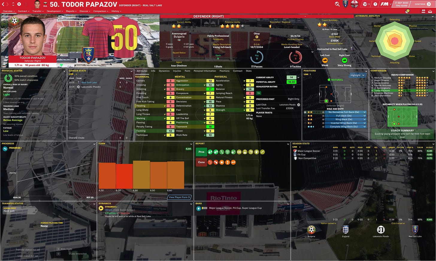 Football Manager 2021 Papazov