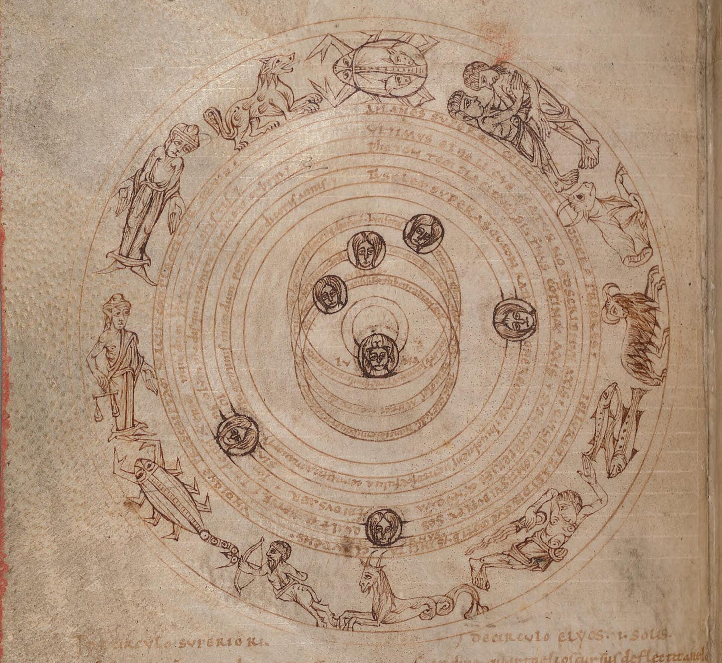 Zodiac diagram written in Caroline miniscule