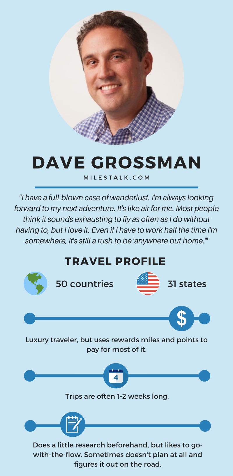 Dave travel profile