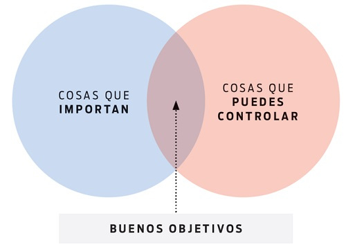 Qué es el Estoicismo: Principios, Origen, Herramientas, Referentes,  Libros... ⋆ Fitness Revolucionario