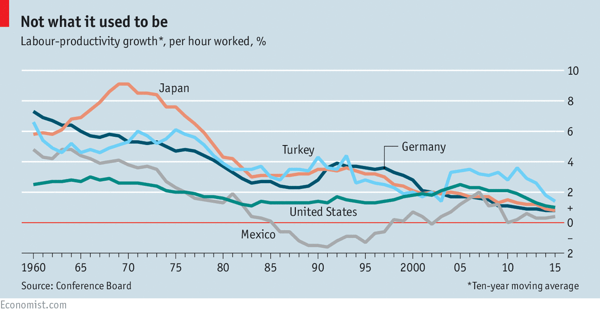 Doing less with more | The Economist