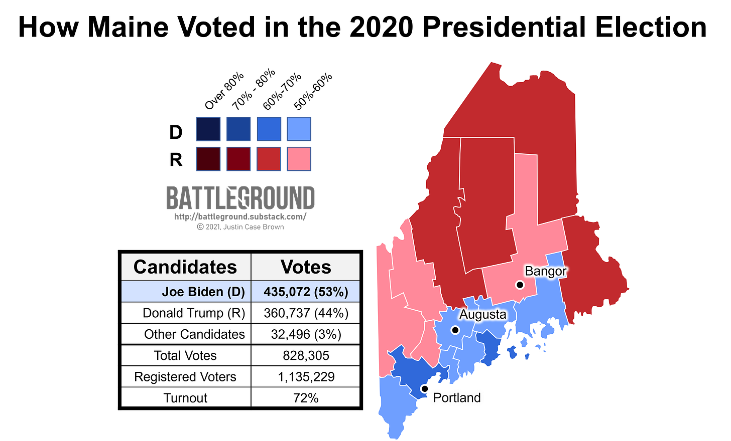 How Maine Voted in the 2020 Presidential Election