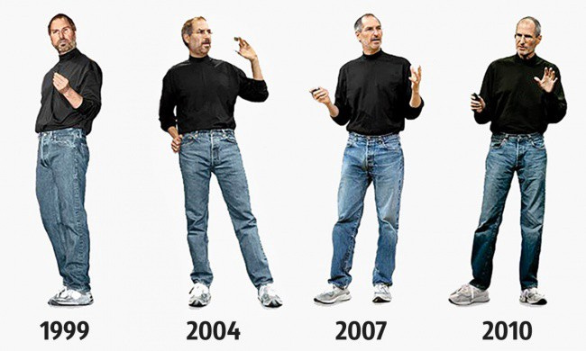 Steve Jobs. Why did he wear the same outfit every… | by Youssef Mohamed |  Mac O'Clock | Medium