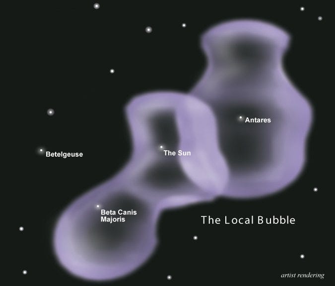 Local bubble.jpg