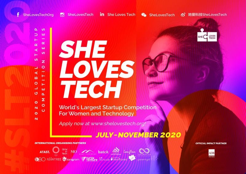 She Loves Tech 2020 Global Startup Competition