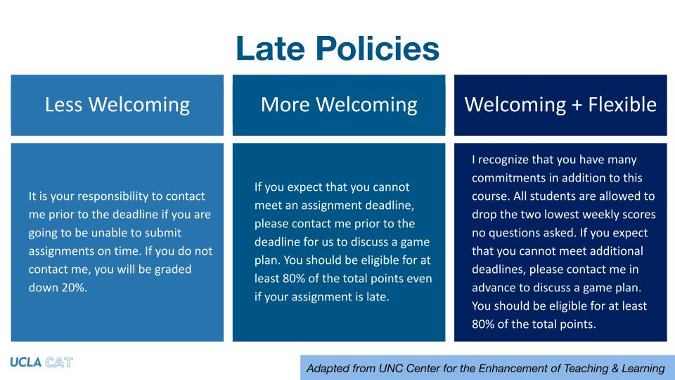 Examples of late policy changes varying from a less welcoming and punative tone, to a more welcoming one, to a welcoming and flexible message.