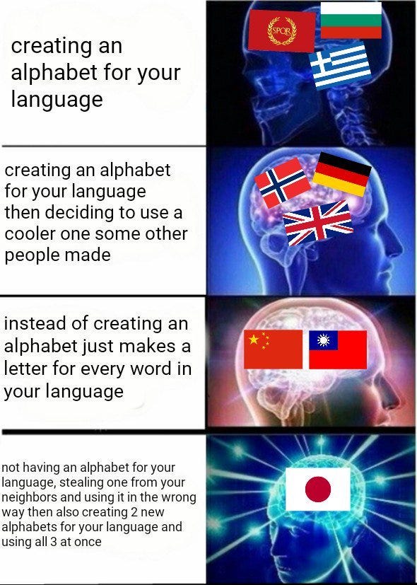 alphabet - language - expanding brain - meme - japan - catchymemes