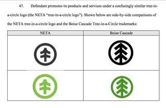 Boise Cascade and NETA logos