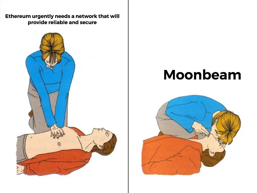 Meme about Moonbeam network ebevov#7121 : r/MoonbeamAmbassadors
