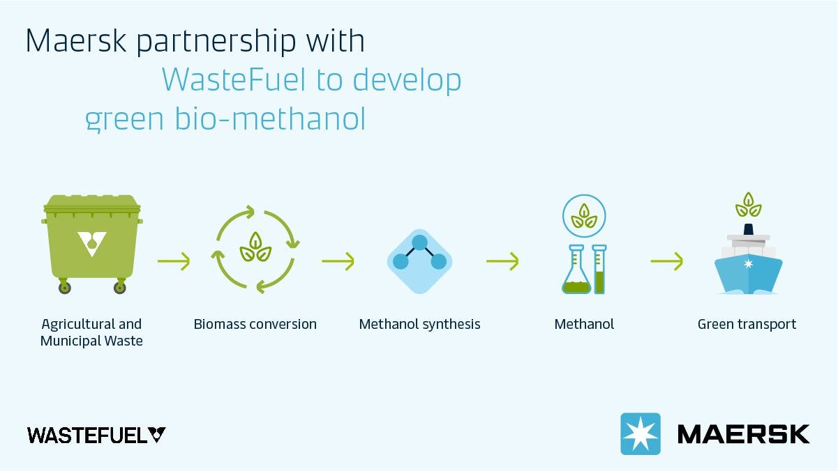 Maersk invests in bio-methanol production company WasteFuel - FreightWaves