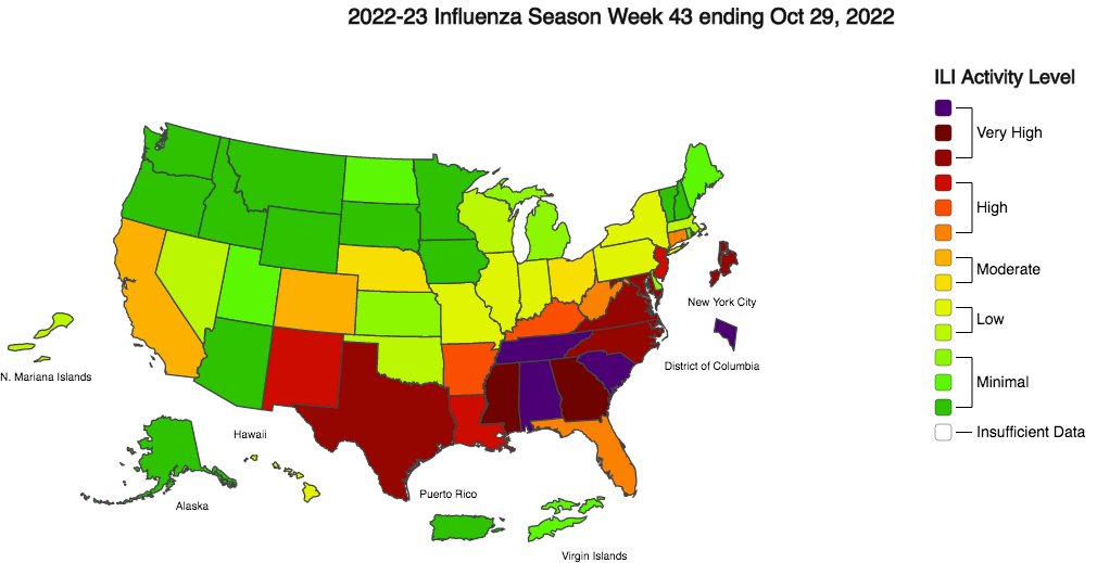US map shows incidence of flu in colors shaded from green (low) to yellow (medium) to high (red) to very high (purple). States in the north are green, in the middle band more yellow, in the south red and purple.