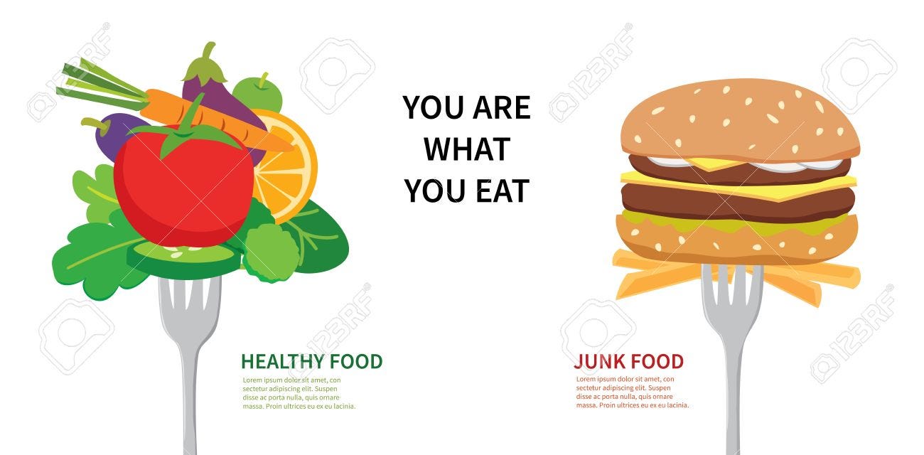 https://previews.123rf.com/images/kaisorn/kaisorn1410/kaisorn141000043/32941799-food-concept-you-are-what-you-eat-choose-between-healthy-food-and-junk-food.jpg