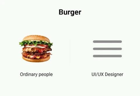Meme: Když se řekne burger: (vlevo) Obyčejní lidé vidí jídlo. (vpravo) UI/UX designer vidí ikonu navigace.